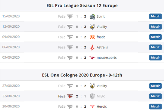 2025KPL年总晋级积分规则详解及其影响