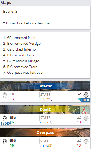 2022年Riot Games影响报告解析与洞察