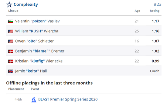 揭秘经典游戏太空侵略者的性能瓶颈与历史真相