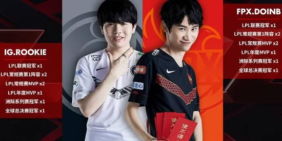 KPL年度打野角色排名解析 坦克型打野优势明显